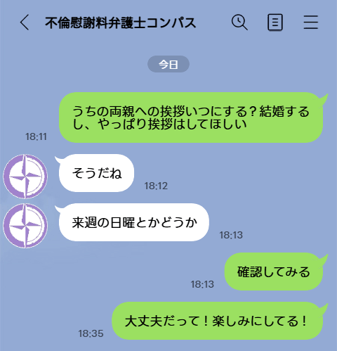 ２－６　結婚の話をしていた証拠（既婚者だと知らなかった）